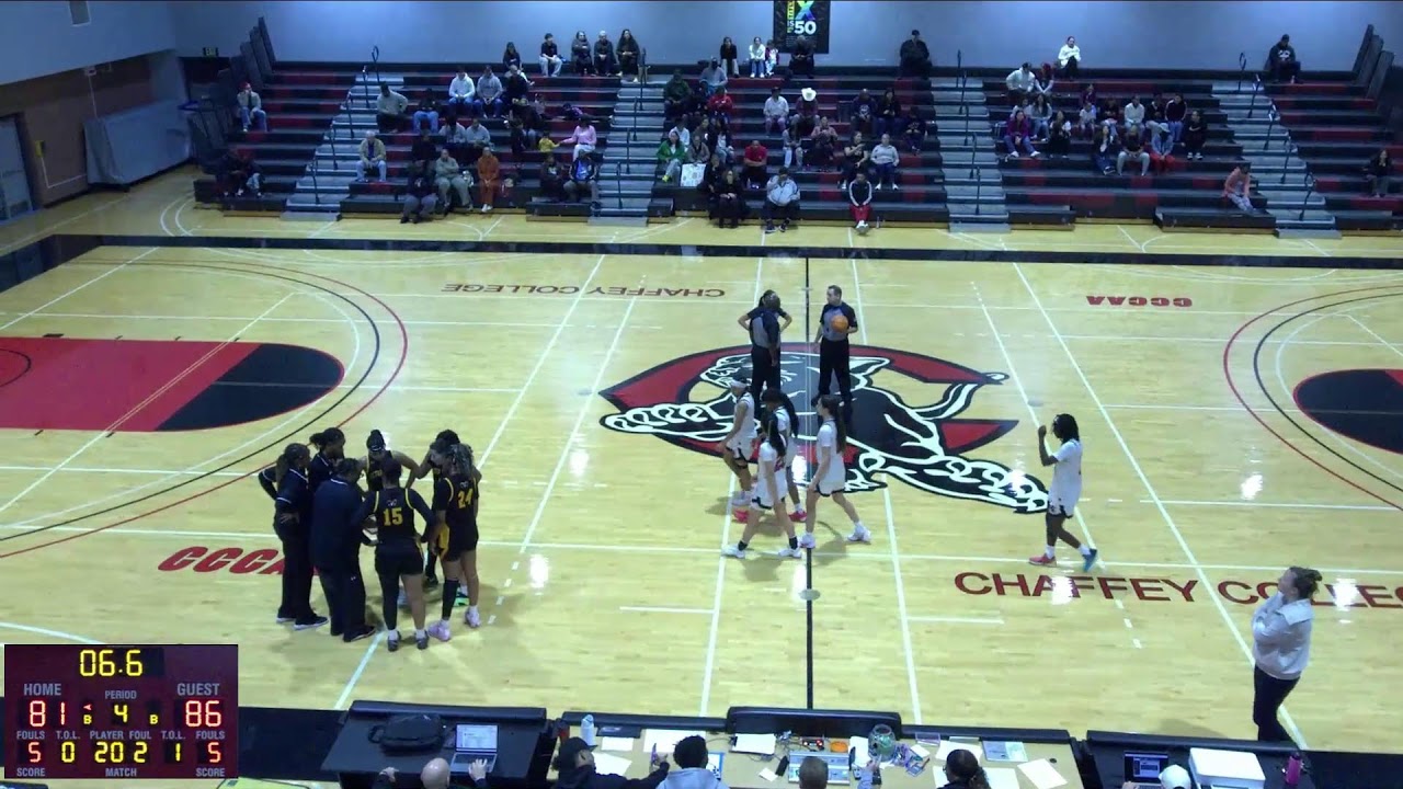 Chaffey College vs Victor Valley College Womens Other Basketball
