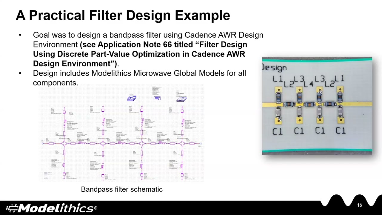 RF & mmWave Design Success Webinar | Advanced Modeling Techniques