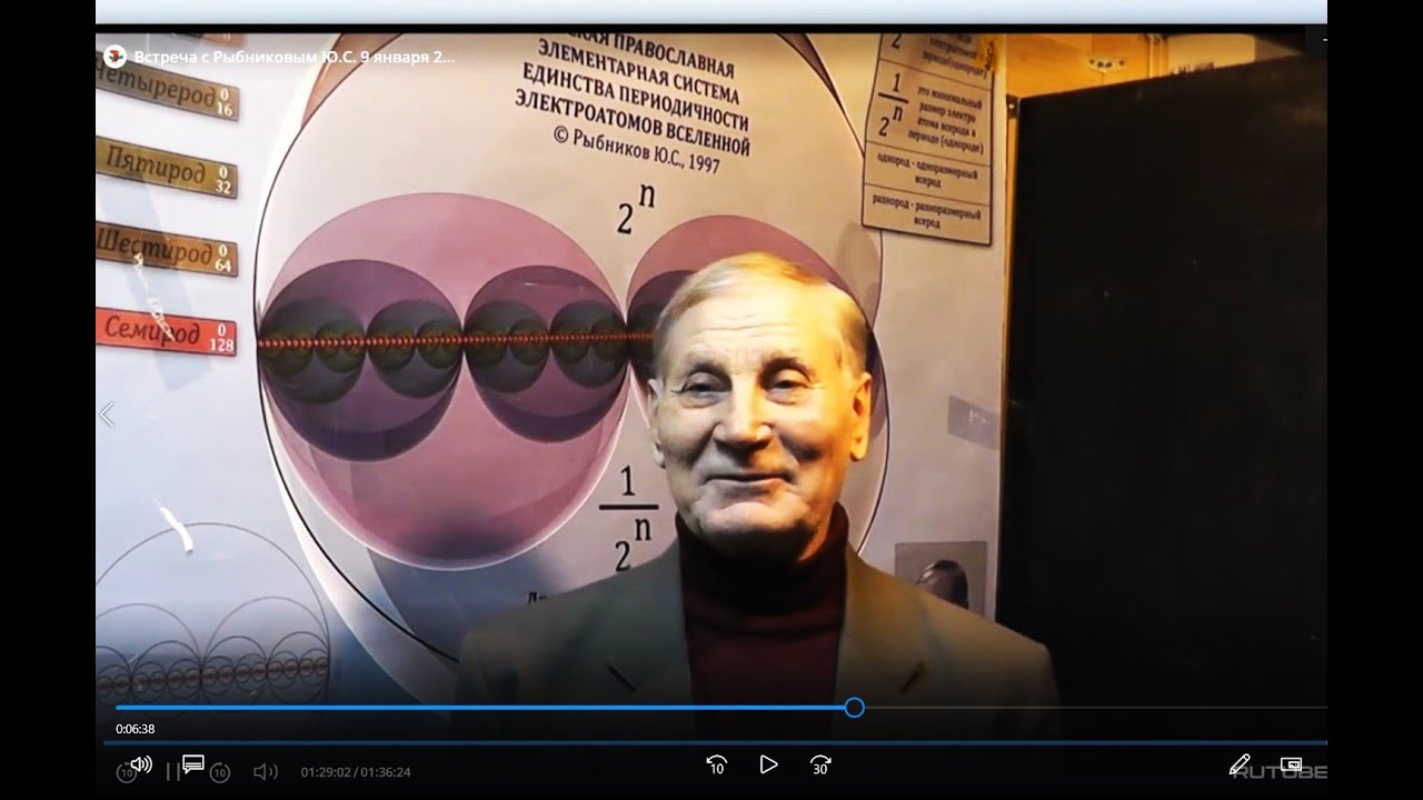 (РЫБНИКОВ Юрий Степанович - из видео от 09.01.2015) поясняет всяки ВОПРОСЫ.