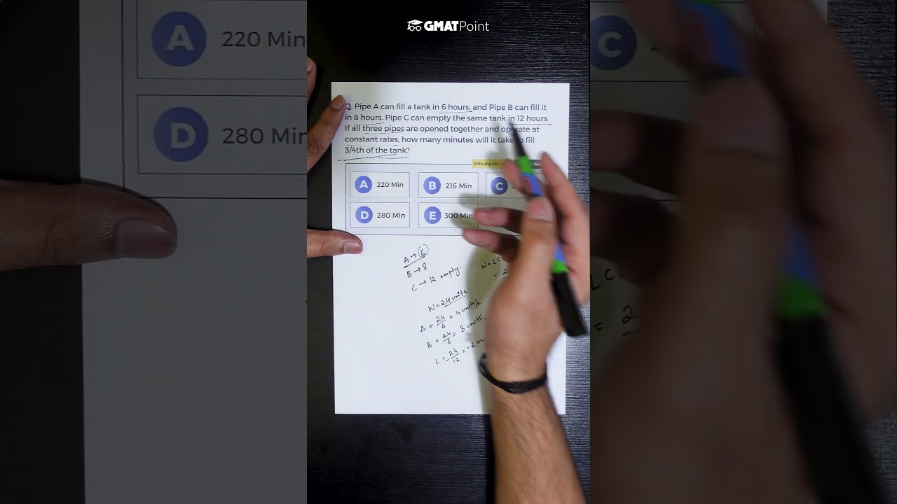 Daily GMAT Quant Revision questions