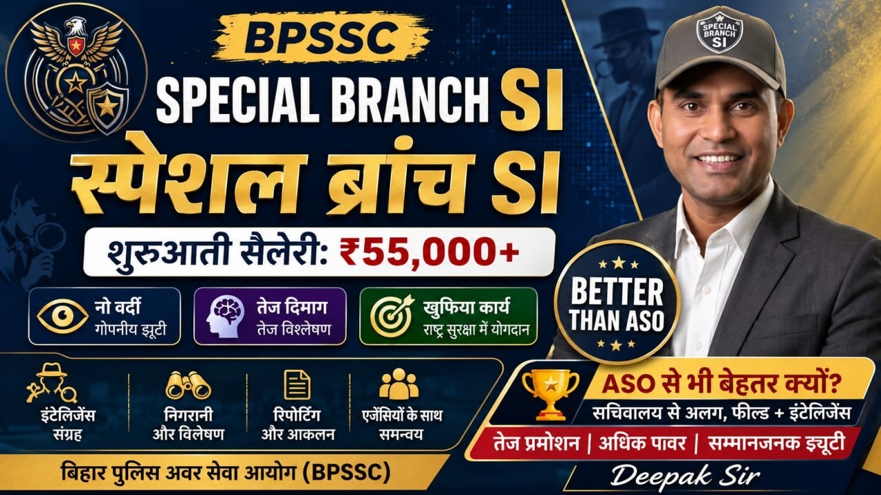 BPSSC Special Branch SI Job Profile 2026 | स्पेशल ब्रांच SI बनाम SI | कौन है ज्यादा Powerful? #bpssc
