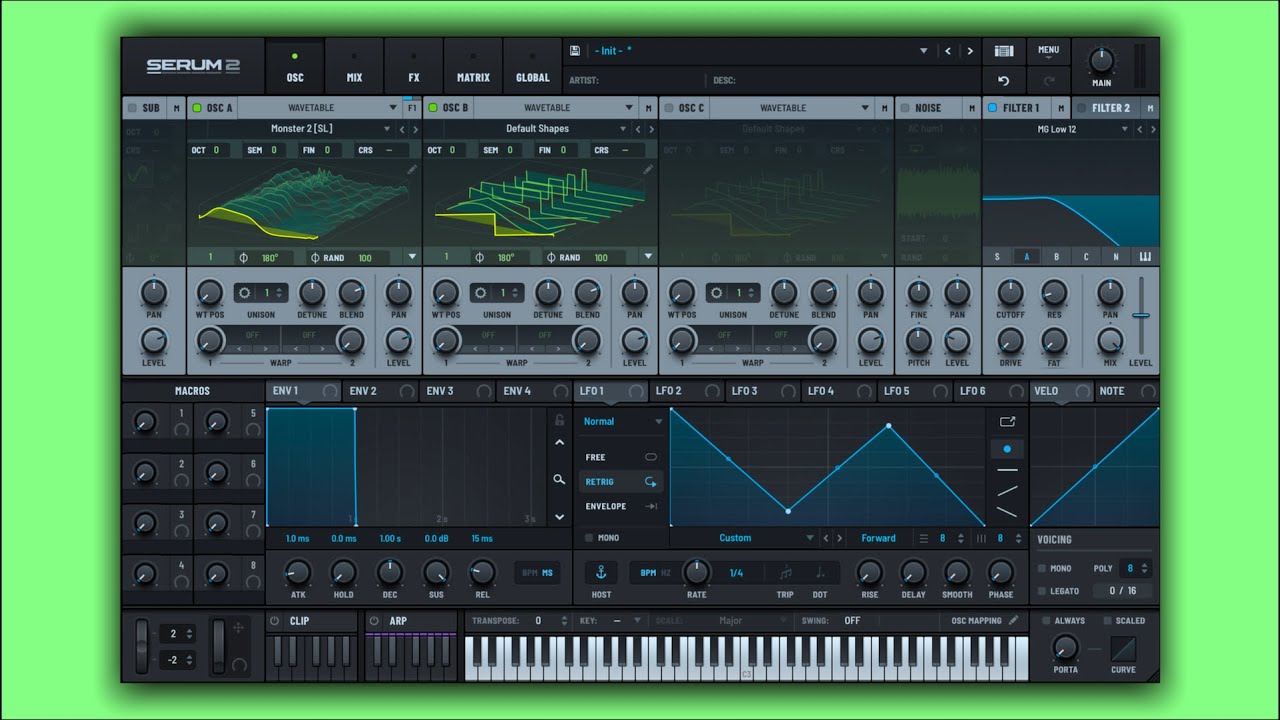 Revisiting SERUM 2