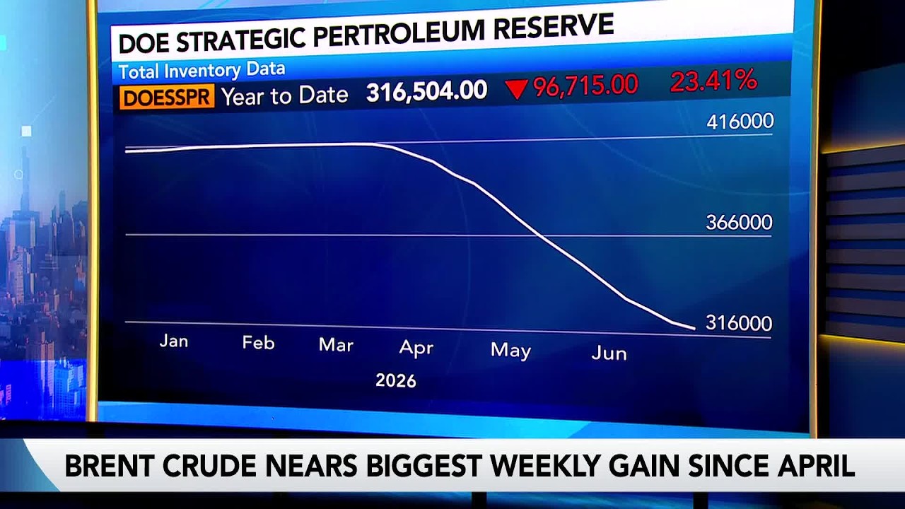 Jeffrey Currie Says Crude&rsquo;s &lsquo;Illusion of Abundance&rsquo; Is Gone