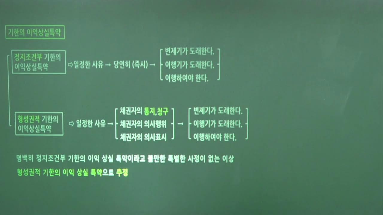 공인중개사 민법법 - 박기인  교수 추천 (조건과 기한)