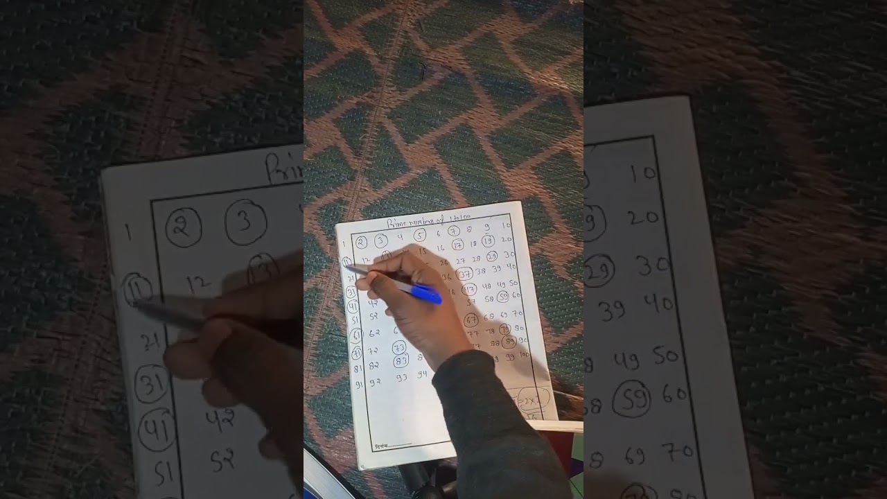 Prime number 1 to 100@ 