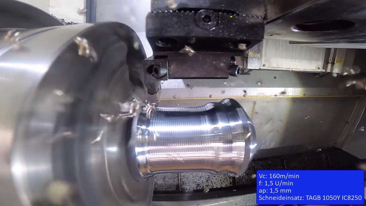 Dynamisches Stechdrehen