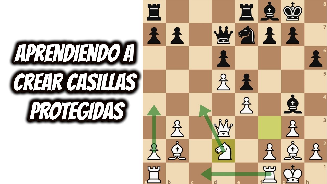 CASILLAS PROTEGIDAS ♘♞: Lección de Estrategia #11 //