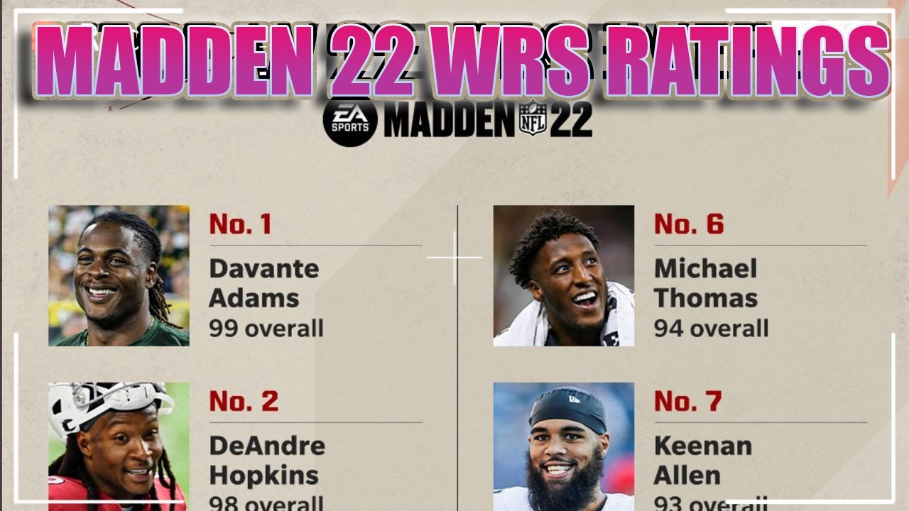 MADDEN 22 RATINGS REVEALED! TOP WRS IN MADDEN 22! THIS LIST IS INSANE!