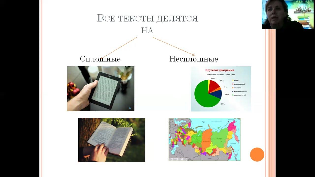 «Работа с текстом как основной способ формирования читательской грамотности», Волоколамская СОШ №3