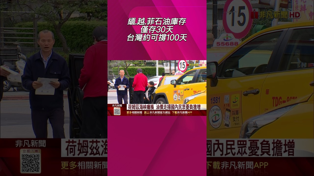中東戰火延燒! 荷姆茲海峽癱瘓 全球能源供應恐臨重大危機 油價走揚國內民眾憂負擔增｜非凡財經新聞｜20260320