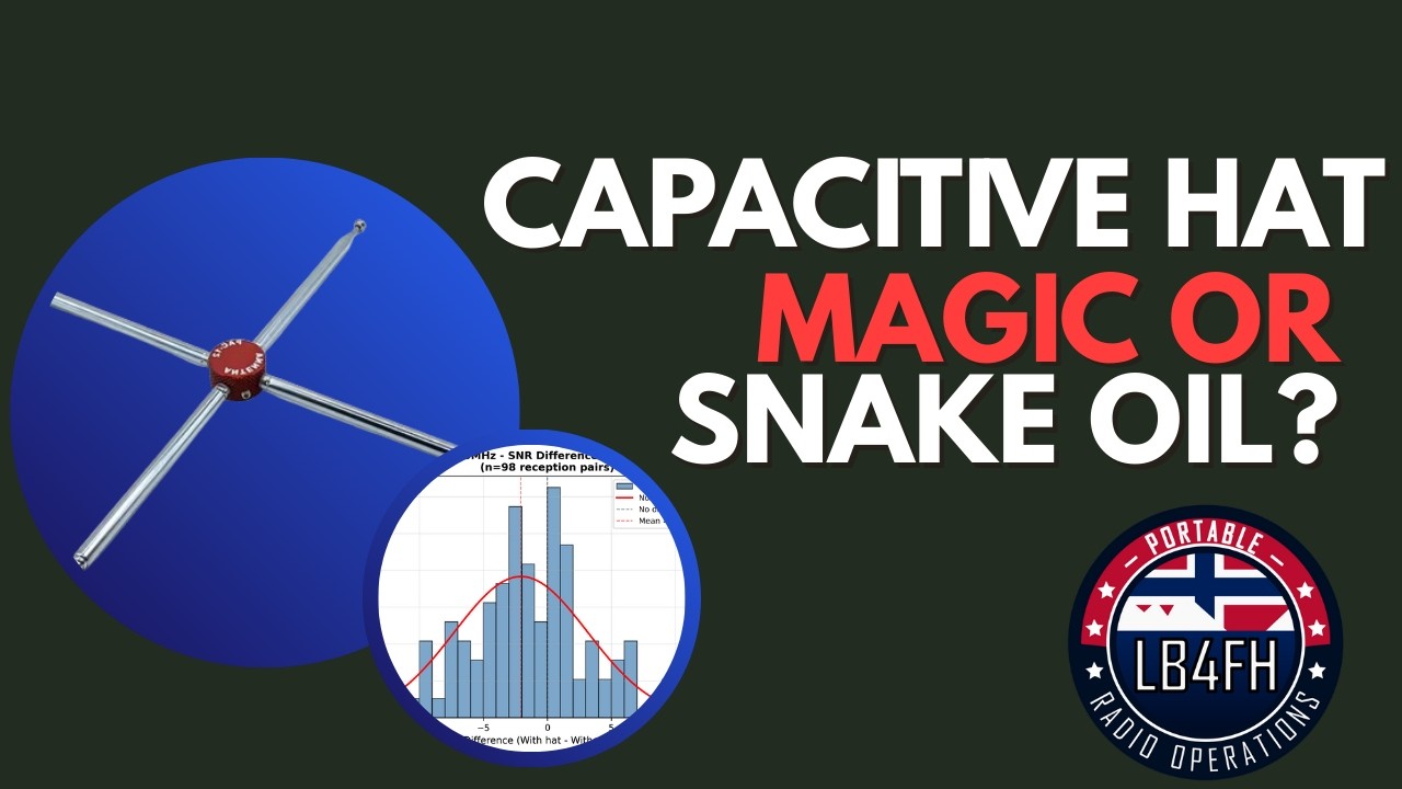 Capacitive Hats: Magic or Snake Oil?