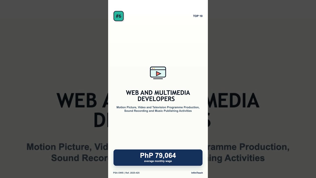 Top 10 High-Paying Jobs in the Philippines | 2024 PSA OWS Update