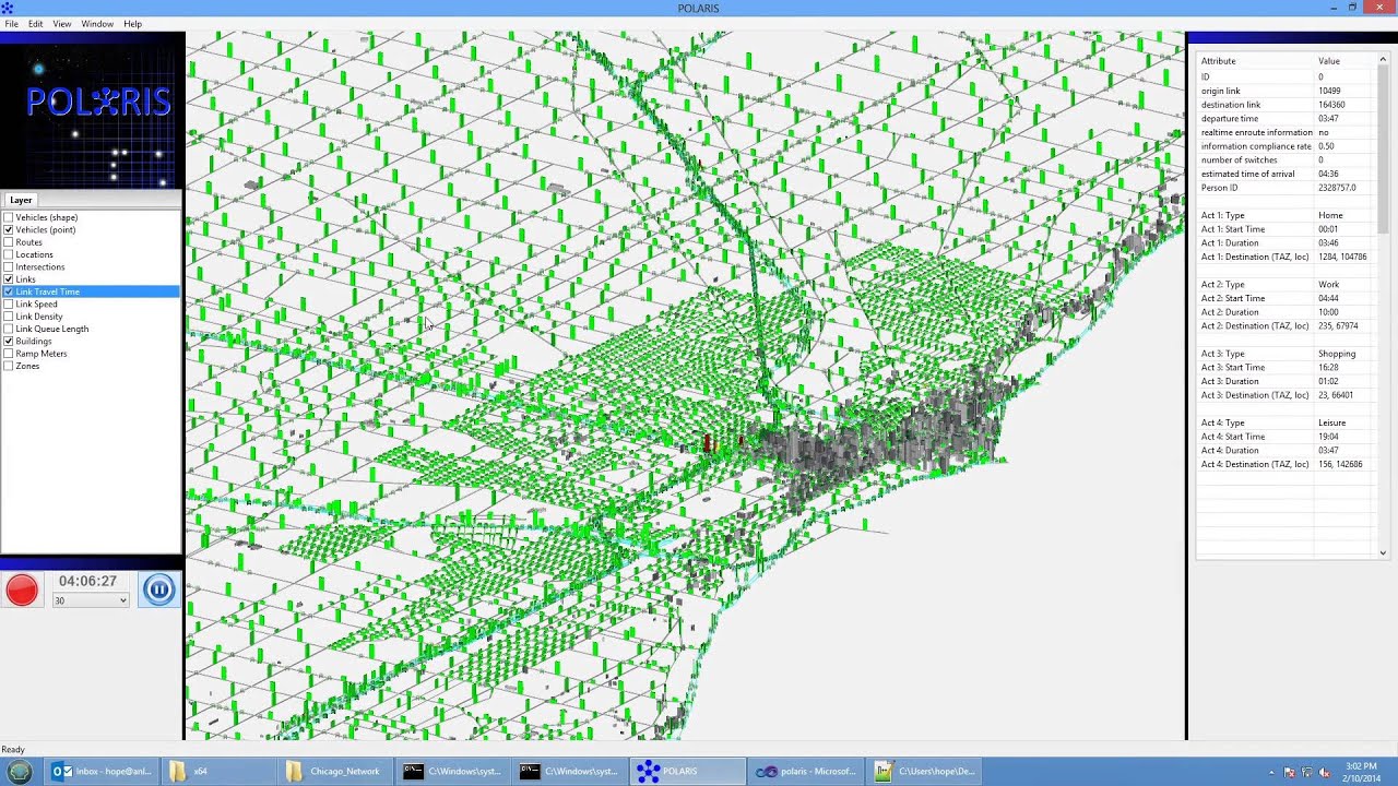 4. Modeling Traffic Flow