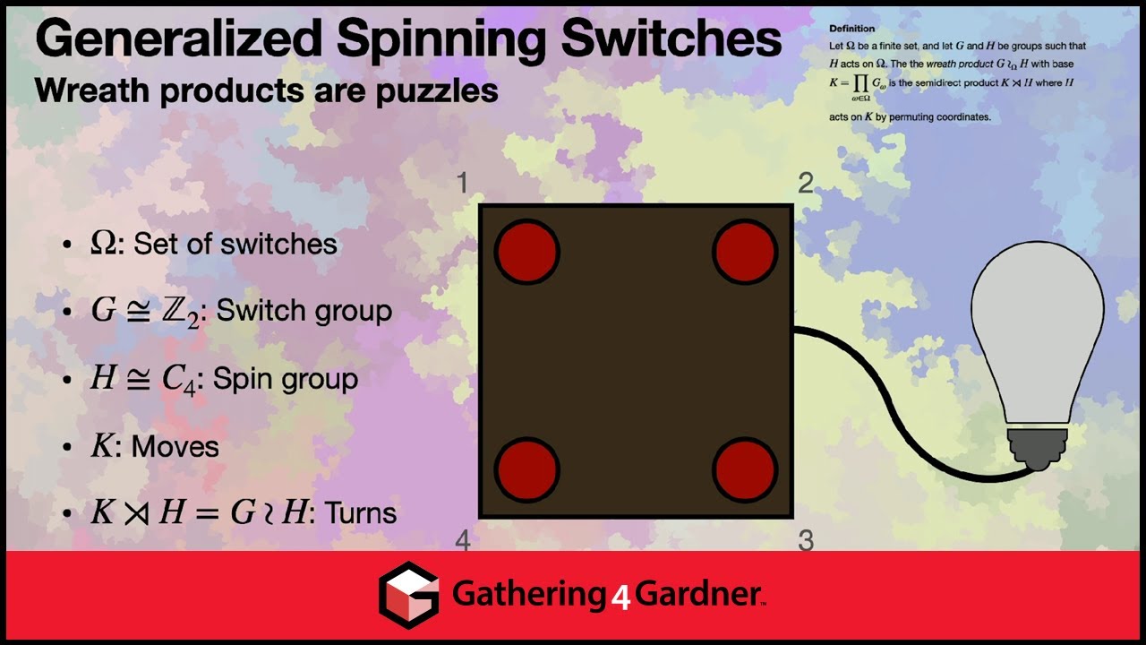 Peter Kagey - Spinning Switches on a Wreath Product - G4G15 February 2024
