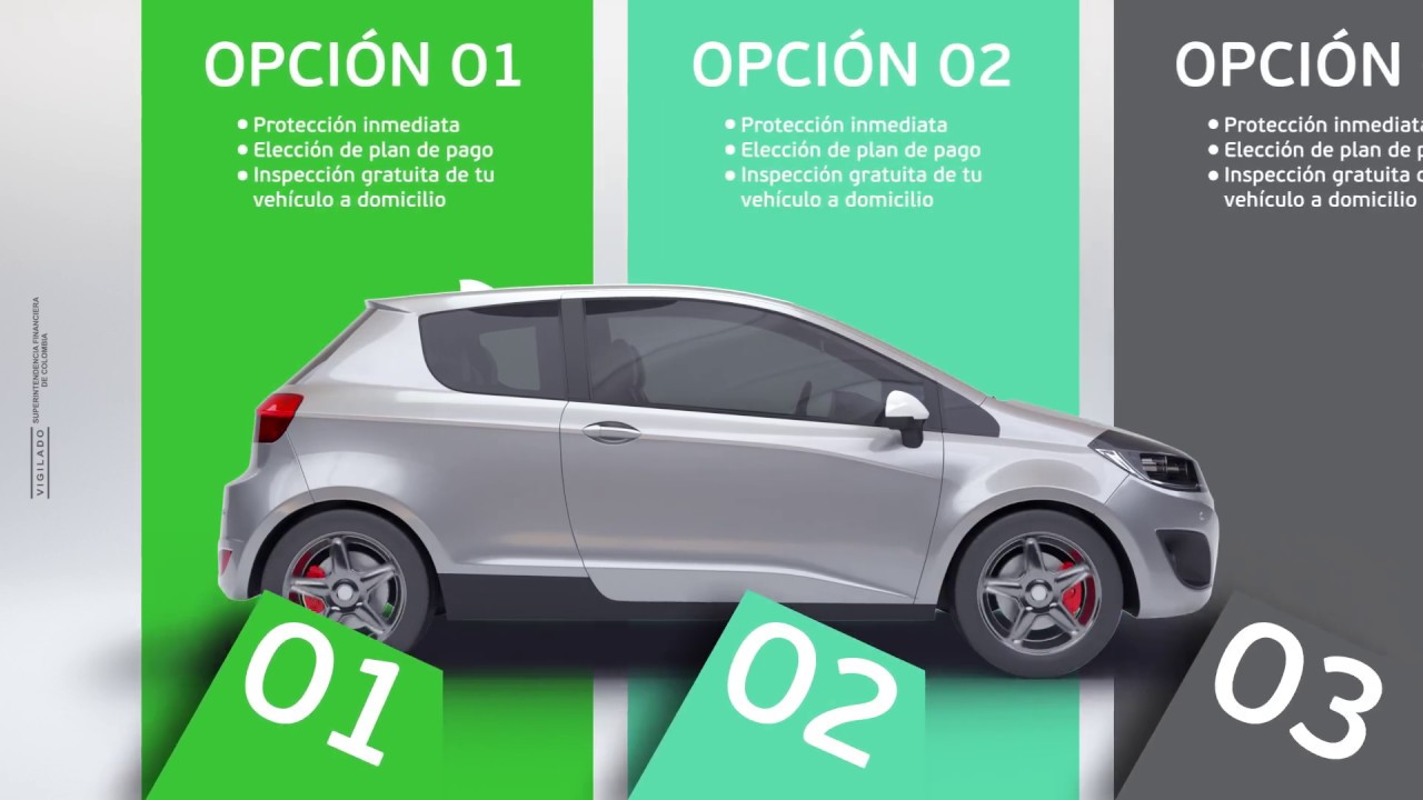 Seguro Auto 100% Online - Agencia De Seguros Falabella