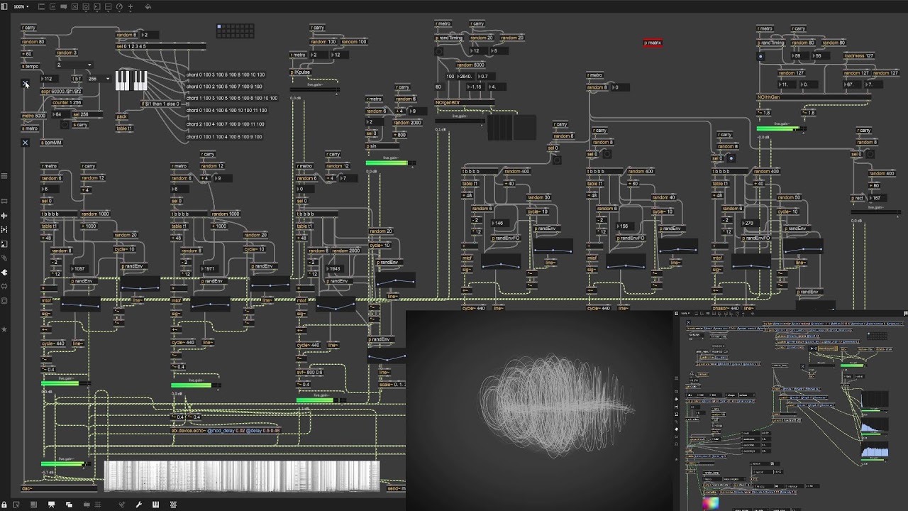 cycling 74 Max automatically generated ambient patch - v4
