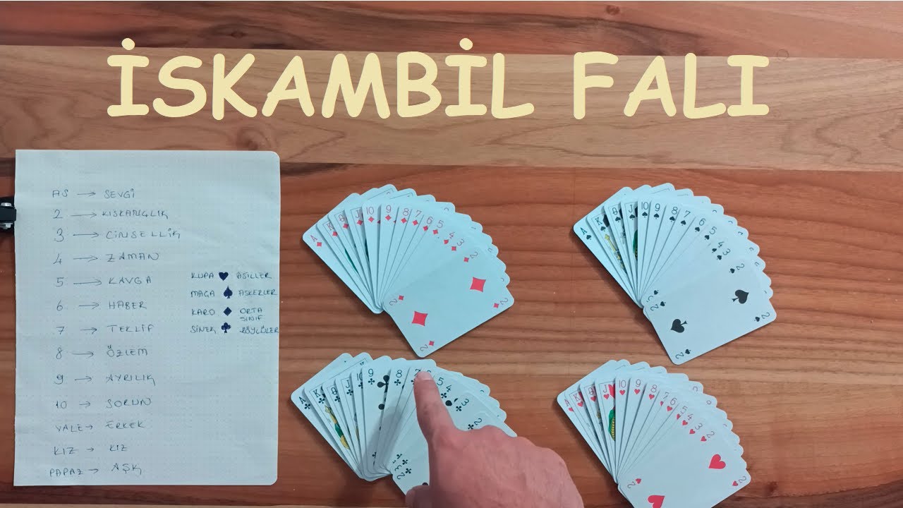 İsime Özel İskambil Falı Nasıl Bakılır | Fal Çeşitleri