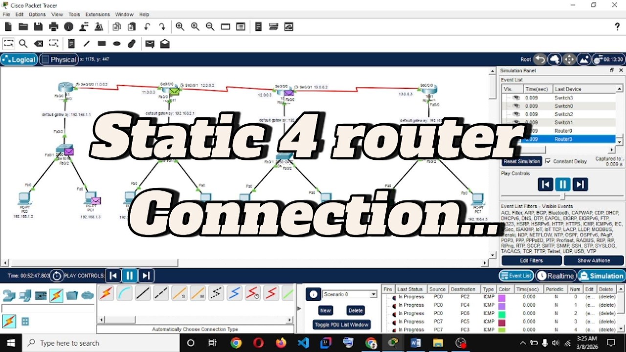 static routing with Connecting 4 routers with explanation | Cisco Packet Tracer Tutorial.