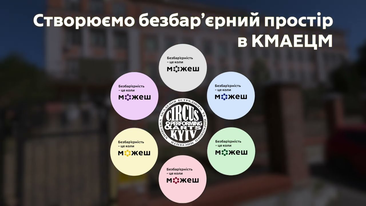 ПРОЄКТ БЕЗБАР'ЄРНІСТЬ  В КМАЕЦМ