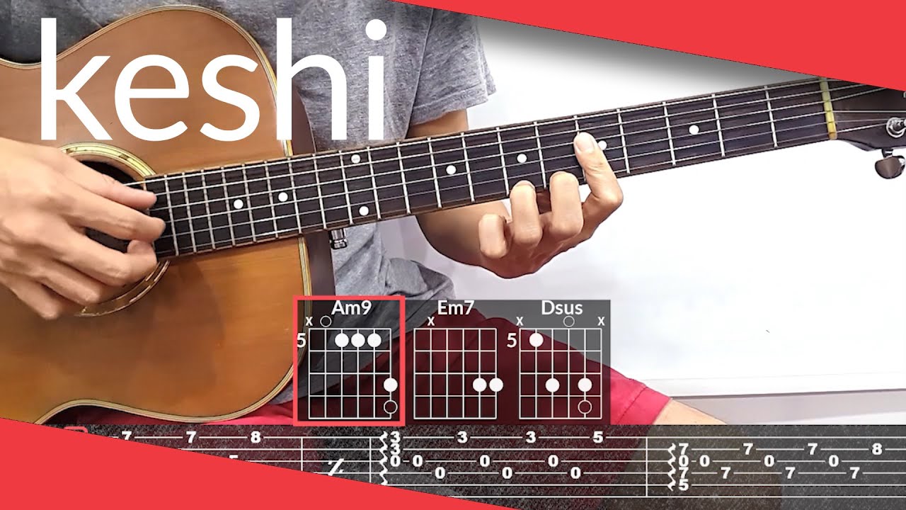 onoffonoff (keshi) Guitar Tutorial | Tab, Chords