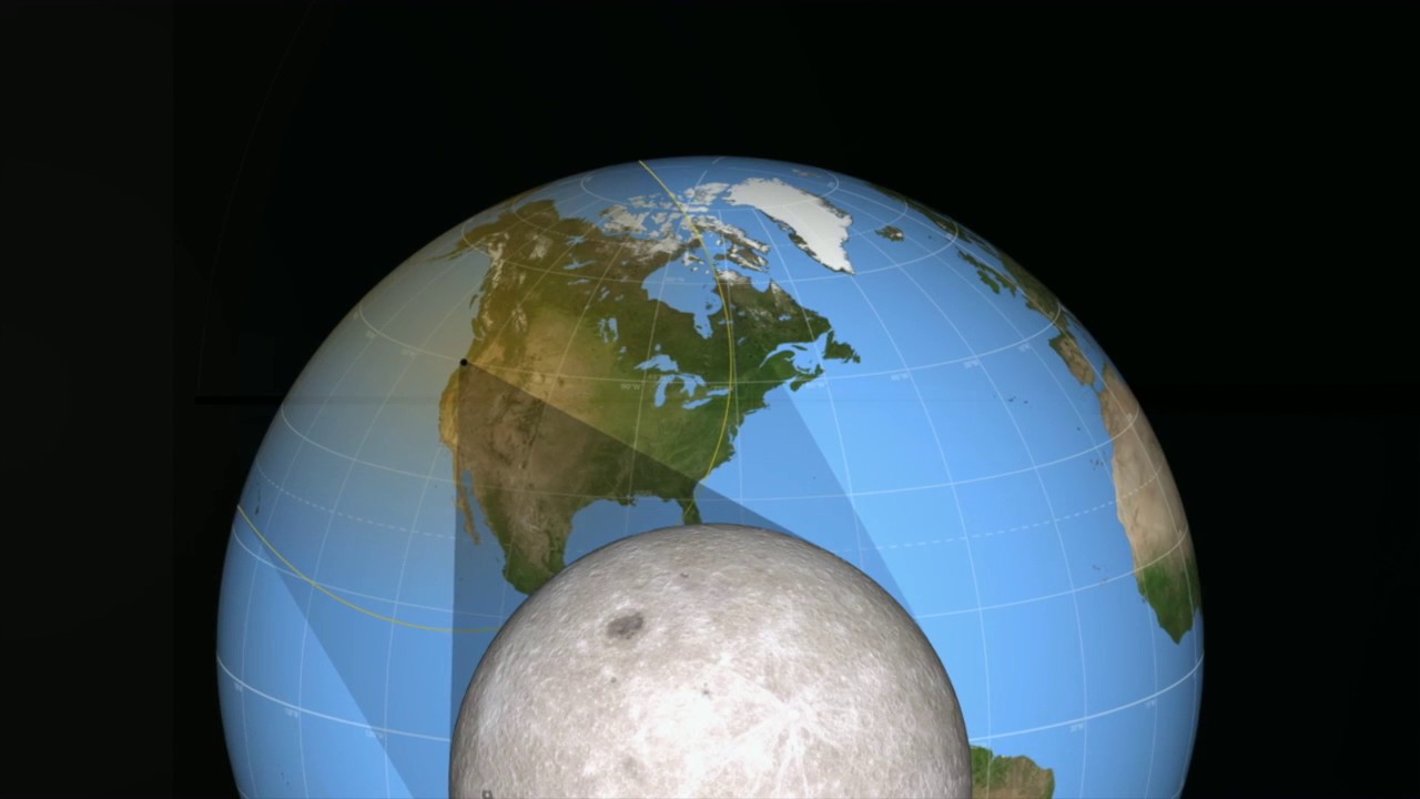 The Great American Eclipse