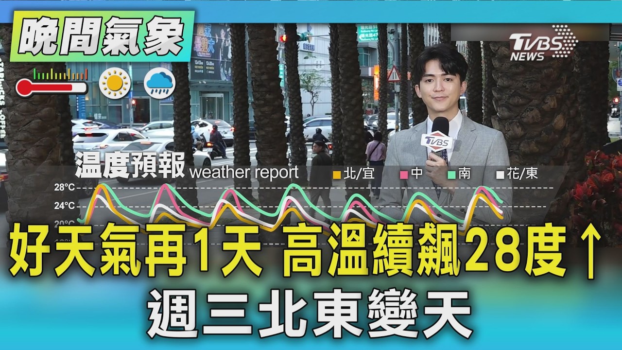 天氣/ 好天氣再1天 高溫續飆28度↑週三北東變天｜氣象主播 吳軒彤｜TVBS氣象站｜TVBS新聞20260223 @TVBSNEWS01