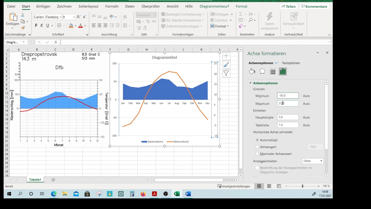 Einführung in die Diagrammerstellung in EXCEL mithilfe von Klimadiagrammen
