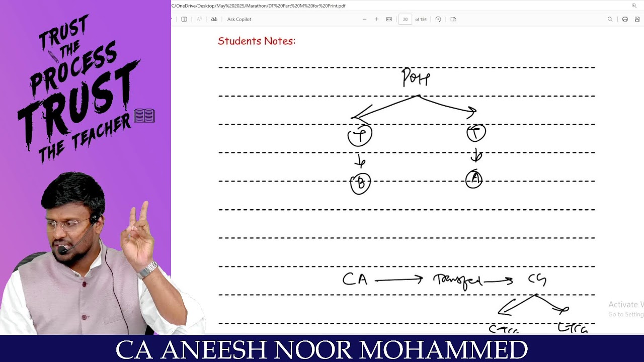 Capital Gains & IFOS - Learn With ANM - May 2025 - CA Inter - Intha May Than - Day 1