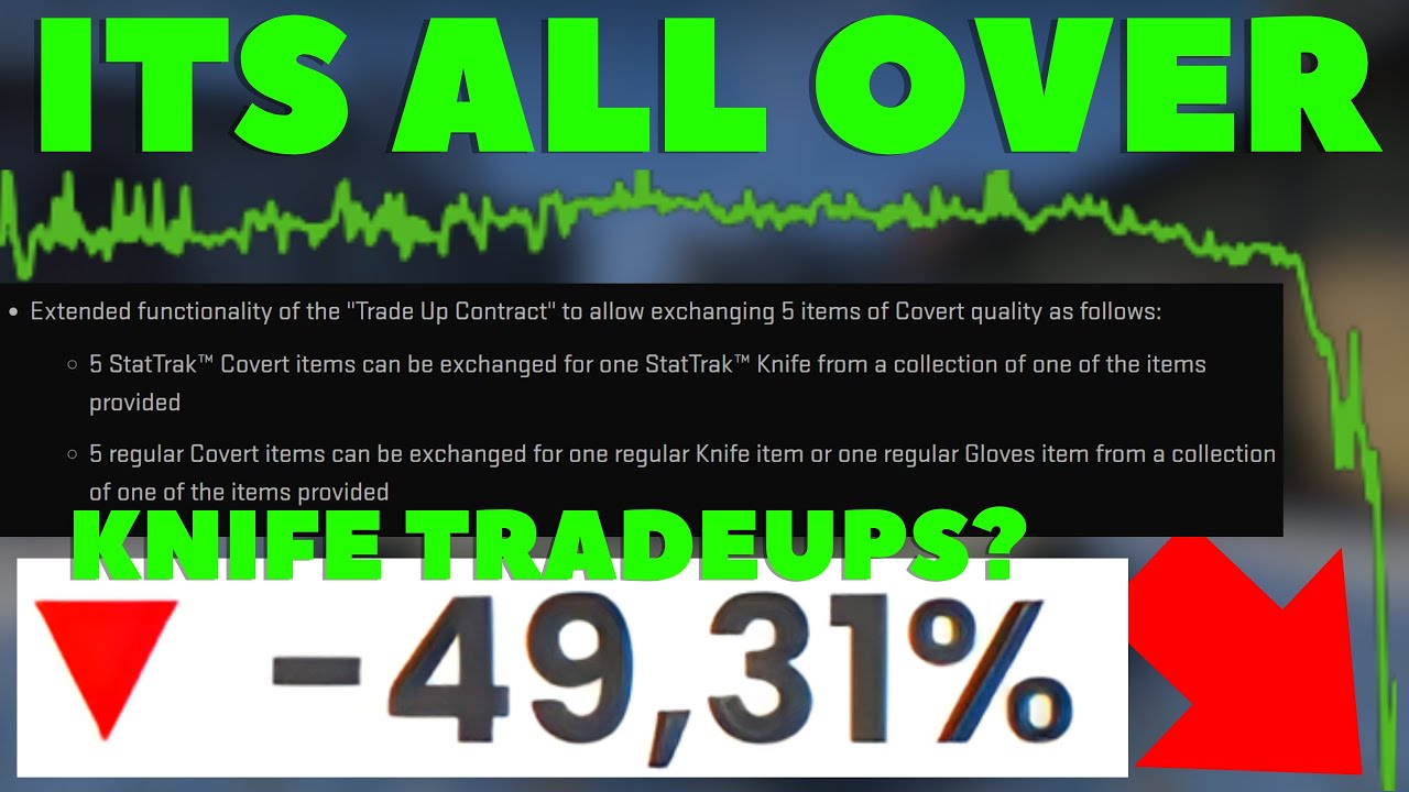 КРУПНЕЙШЕЕ ОБНОВЛЕНИЕ CS2 В ИСТОРИИ ДЛЯ CS2 INVESTING