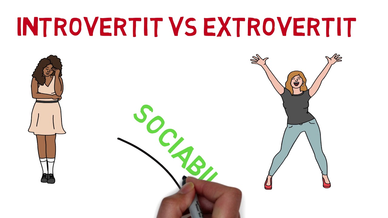 Introvertit VS Extrovertit. Cum să fii mai sociabil