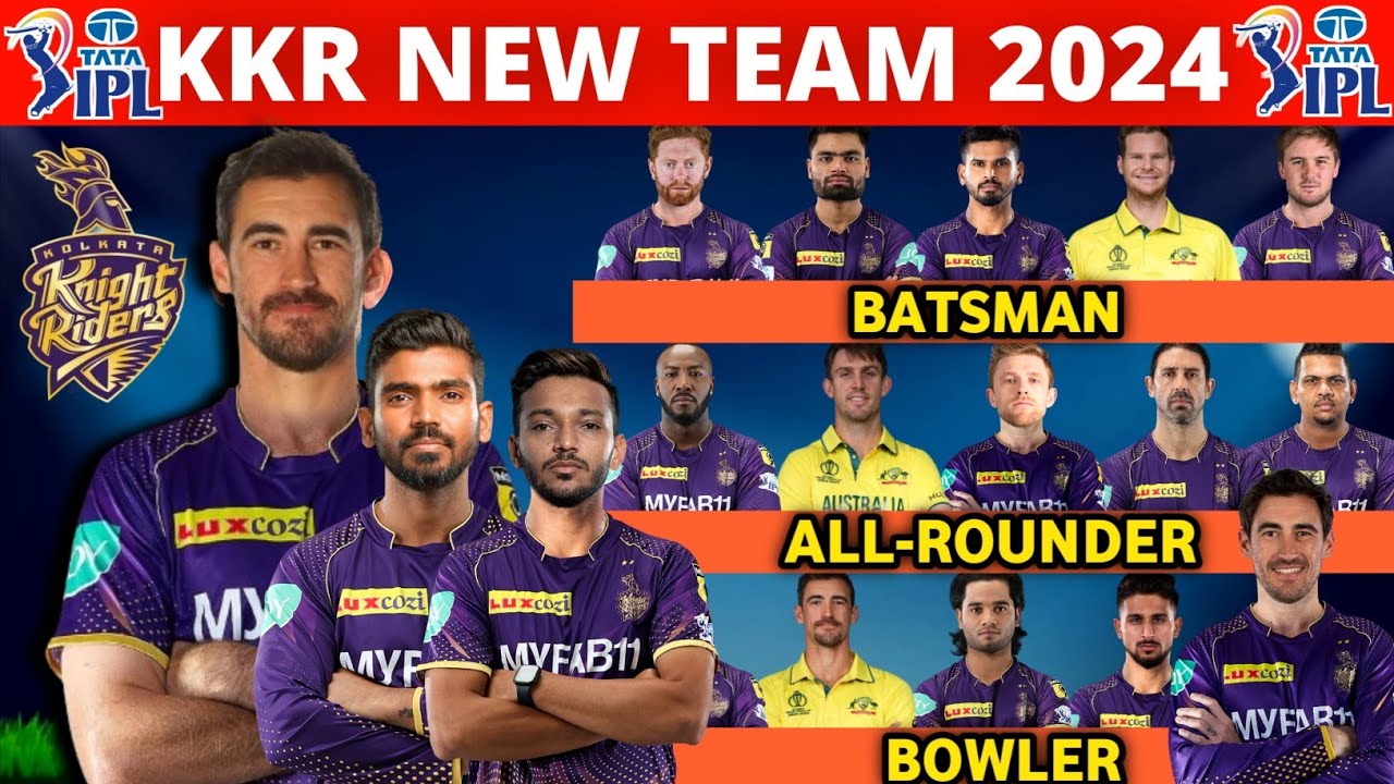 IPL 2024 - Kolkata Knight Riders Team Full Squad | KKR Team New Players List 2024 |KKR New Team 2024