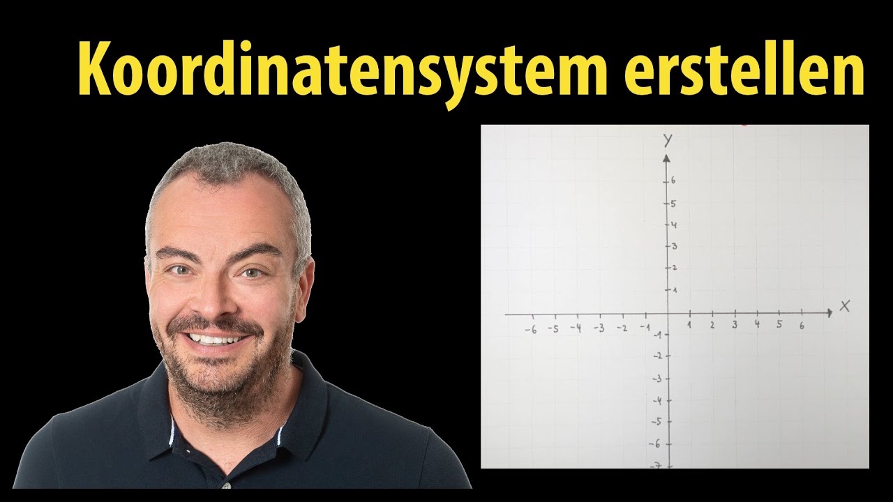 Koordinatensystem erstellen - so machst du es richtig!