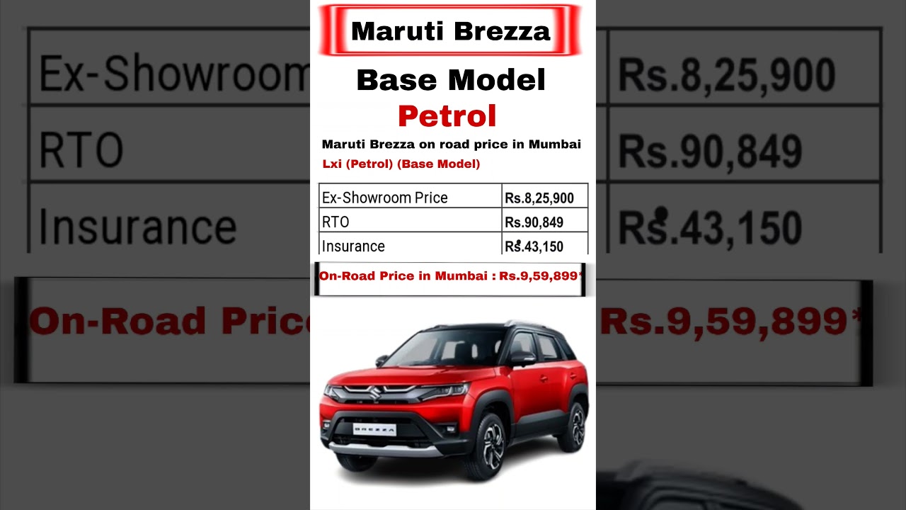 🤩Maruti Brezza Petrol || Maruti Brezza on road price || Brezza Petrol OnRoadprice || MarutiBrezza