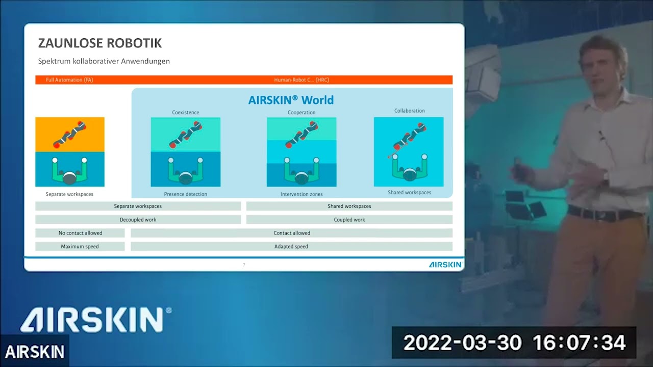 AIRSKIN® Webinar: Kraftmessung für Risikobeurteilung