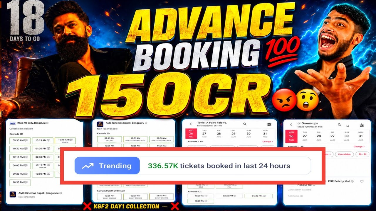 HISTORY &divide; Toxic first day advance booking report | Toxic booking | Tox advance booking report | Yash