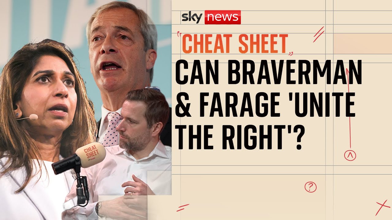 Burnham backlash, Braverman defection & Bafta nominations| Cheat Sheet - your news in 10 minutes