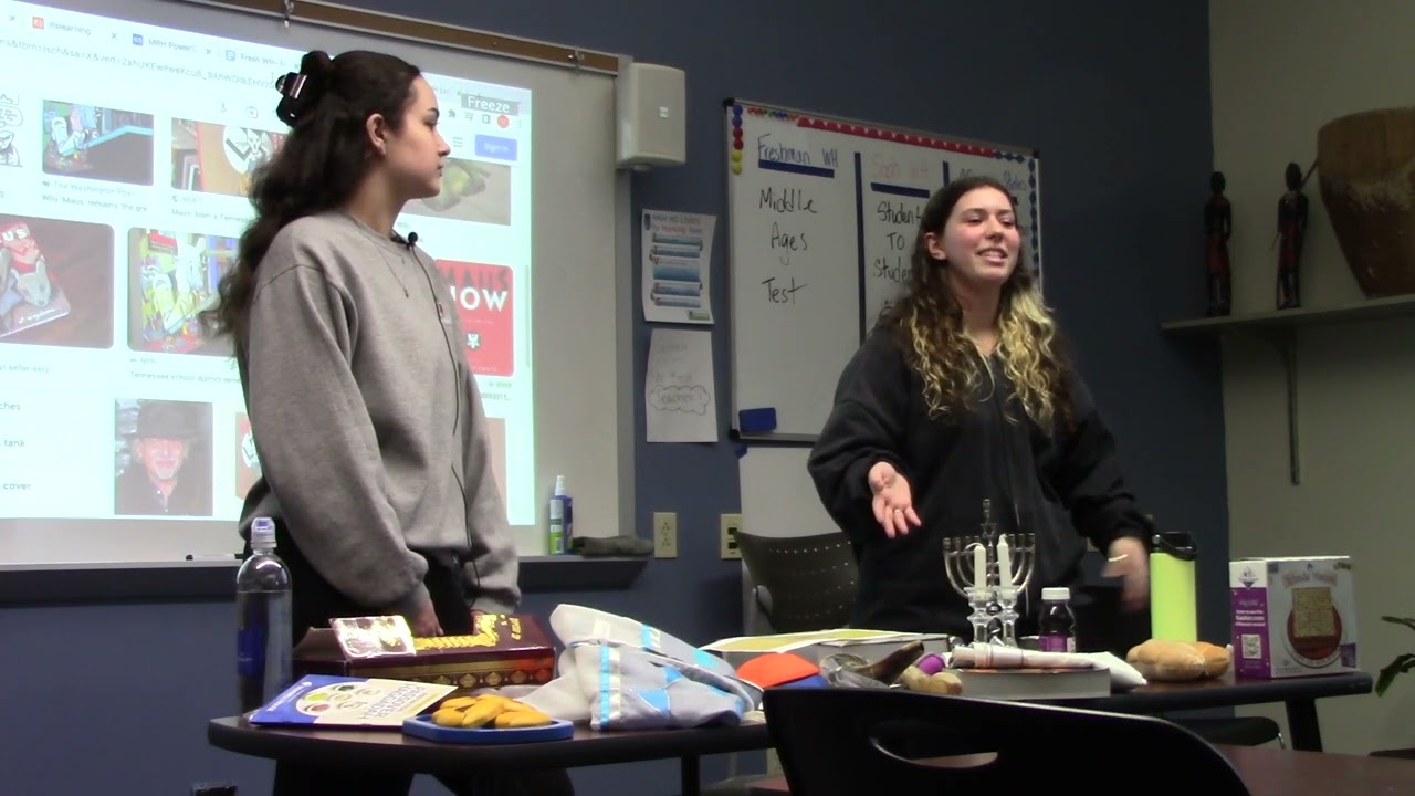 The Day in a Life of Jewish Teen