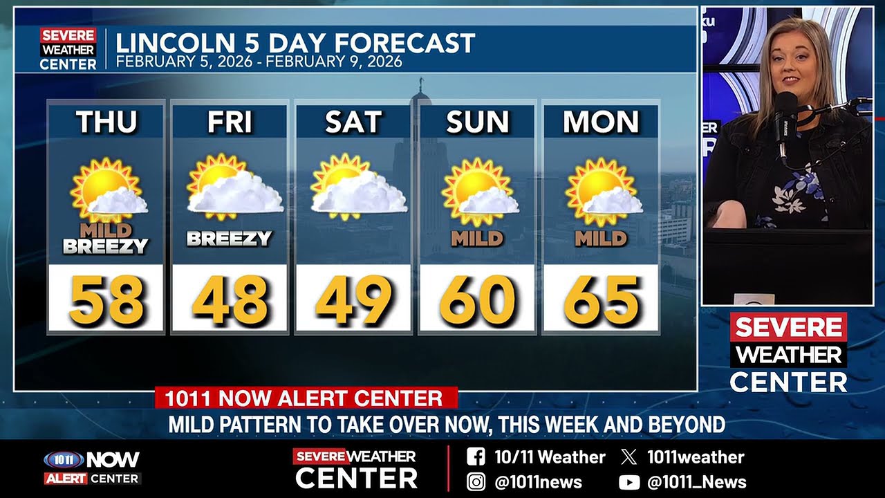 Warmer the rest of this week in Nebraska - February 4, 2026