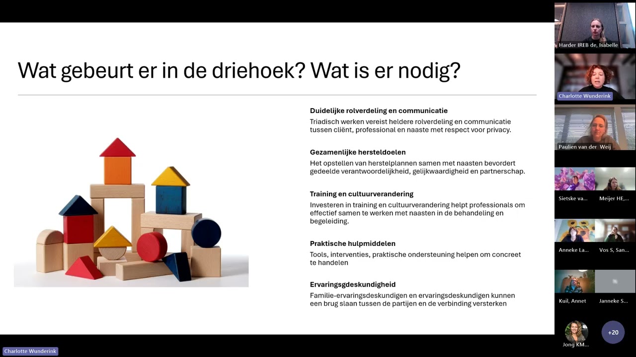 Webinar - Naasten en het netwerk WSDN