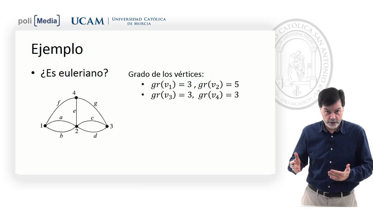 Matemática Discreta - Grafos Eulerianos - Jesús Soto