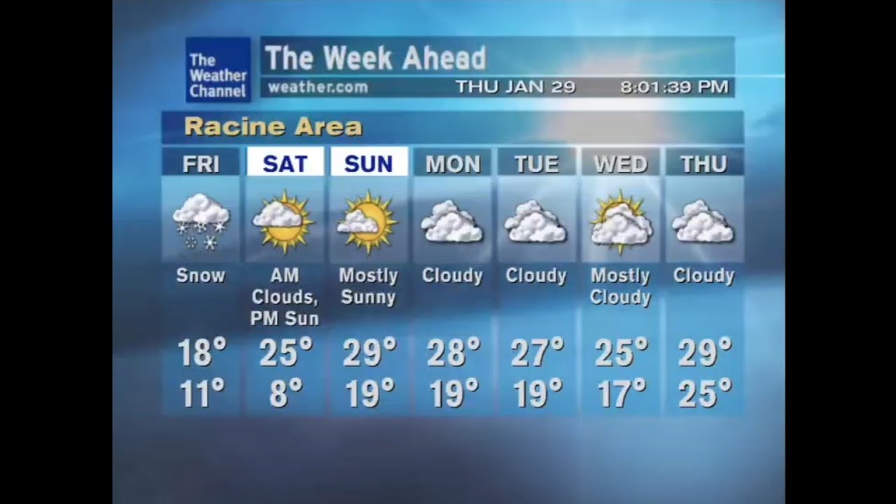 WeatherSTAR XL V3 - Racine, WI - (1/29/2026) @ 7:59 PM CST