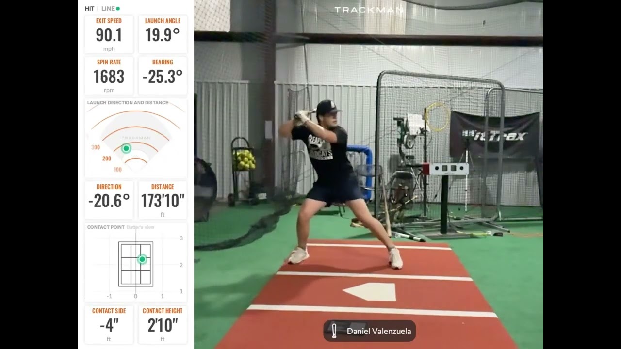 TRAINING 5/15/25 WITH METRICS