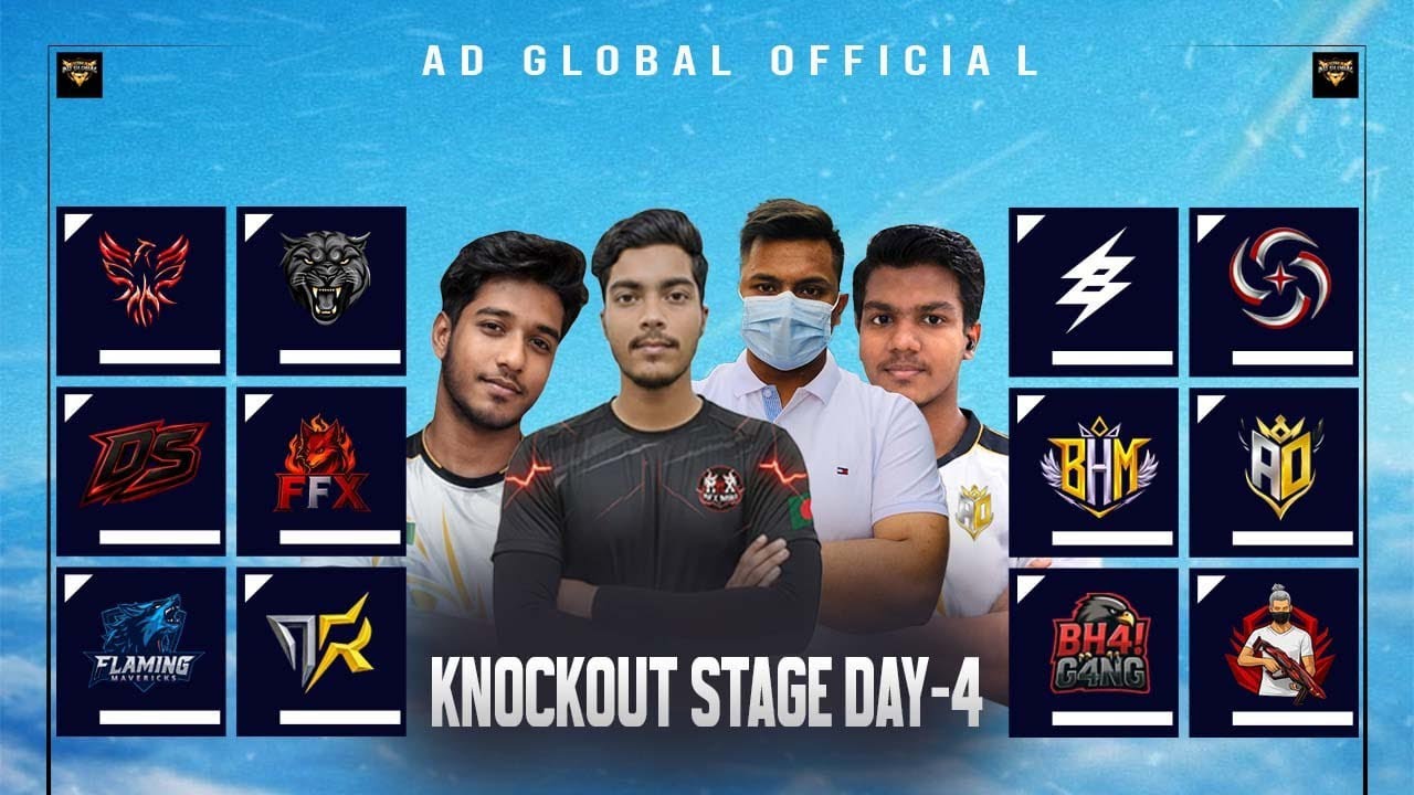 AD Global Zone | Group B vs Group C | Group stage | Day 7| Free Fire Esports Tournament |