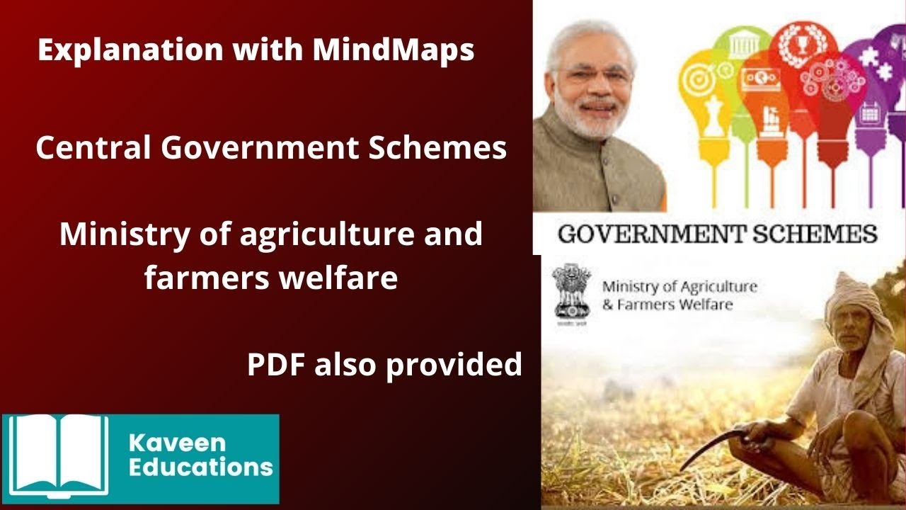 Government Schemes |Ministry of agriculture and farmers welfare |Explanation with Mind Maps