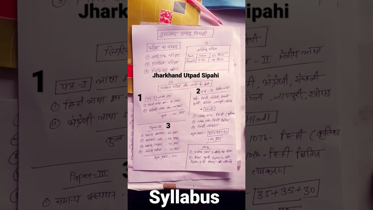 Jharkhand utpad Sipahi syllabus 2023 | utpad Sipahi syllabus #shortsfeed #shortsvideo #shorts