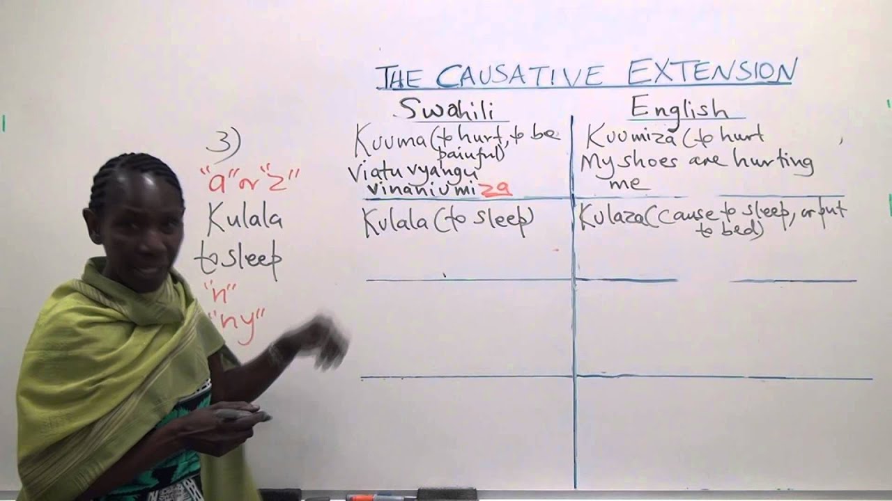 Swahili Grammar: The causative extension in Swahili
