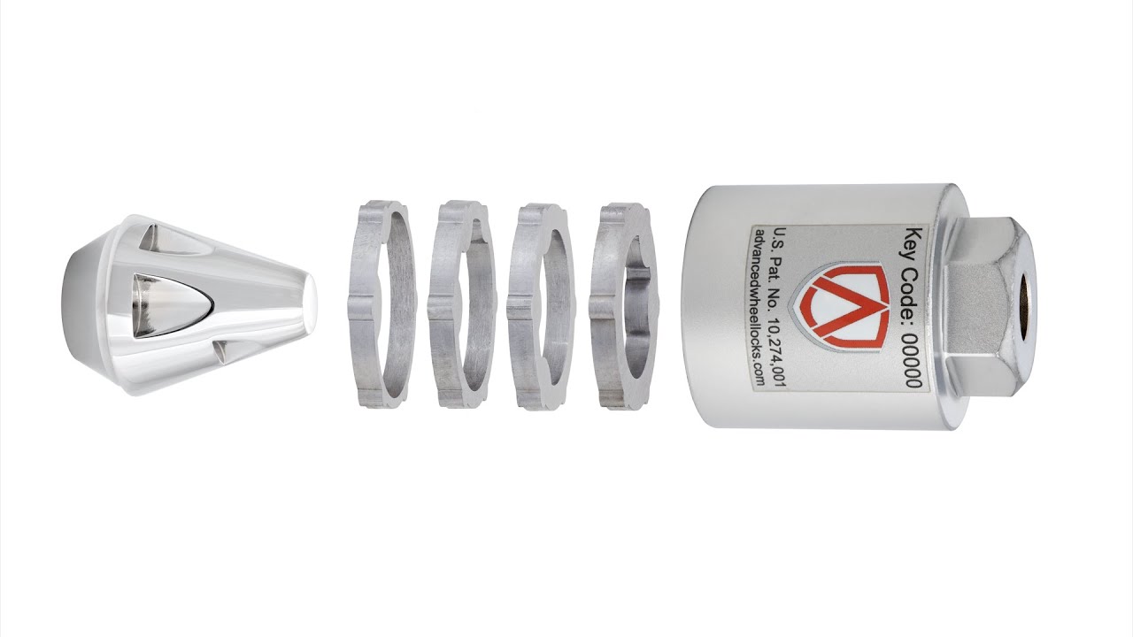 Why Our Wheel Locks  Work (and others don't...)