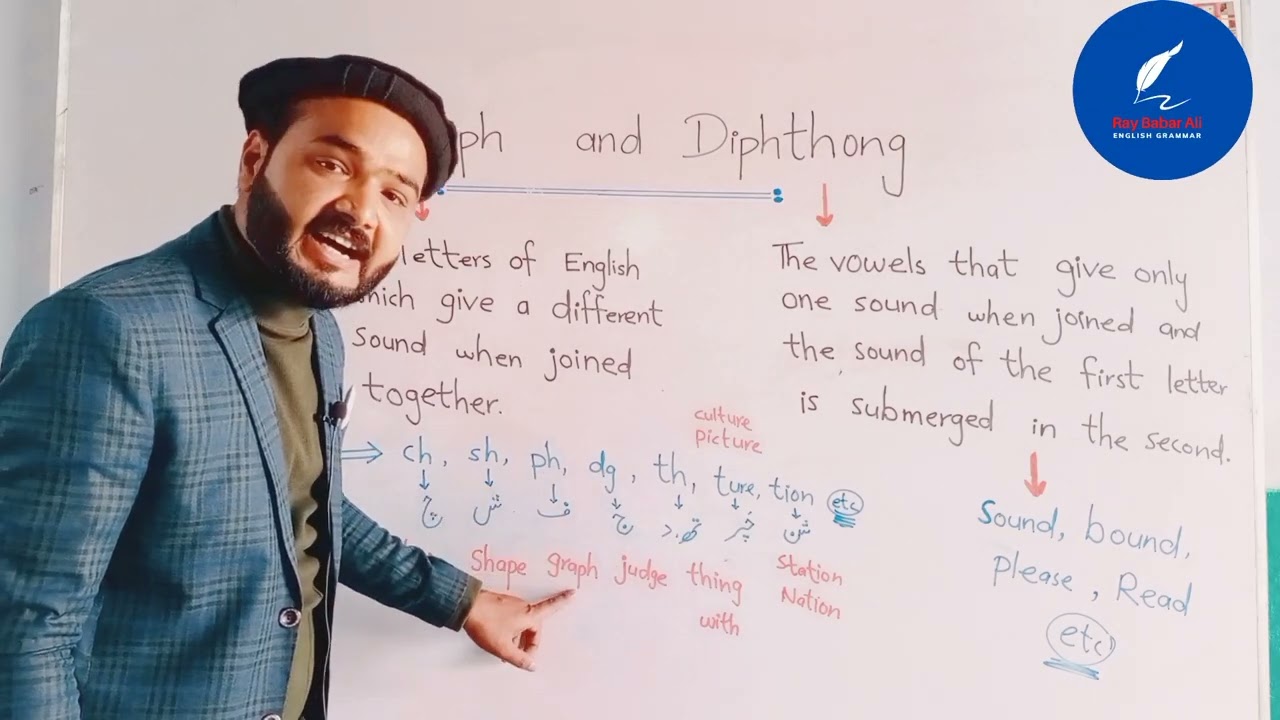 Digraph and Diphthong | Ray Babar Ali (Urdu and Hindi)