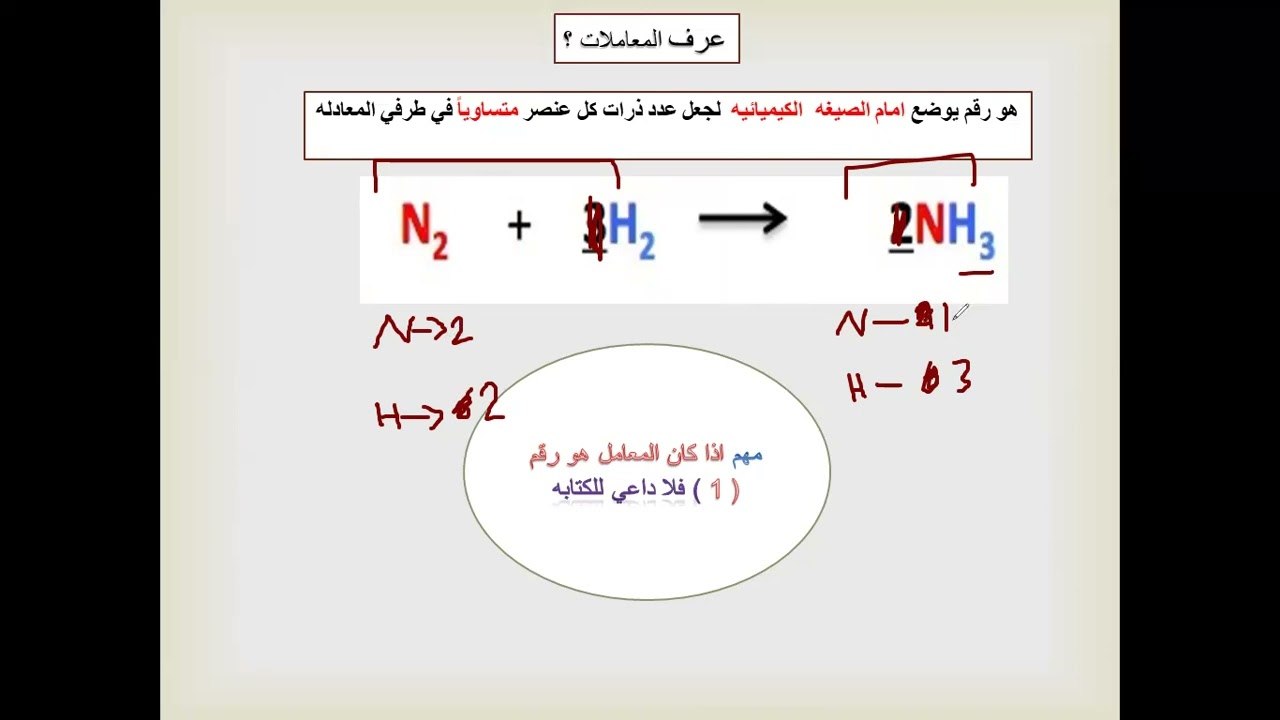 وزن المعادلات الكيميائية