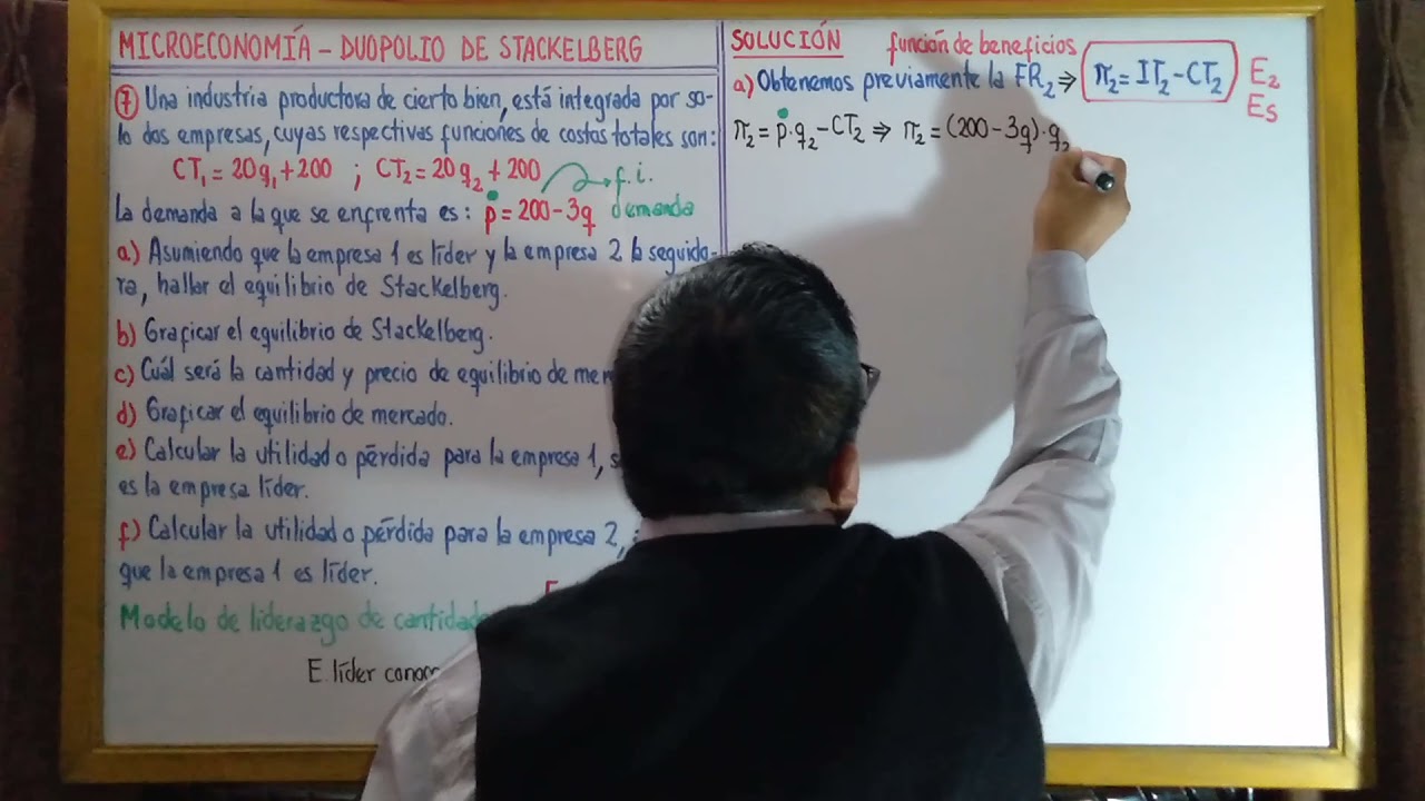 MICROECONOMÍA DUOPOLIO DE STACKELBERG VIDEO 1 DE 4